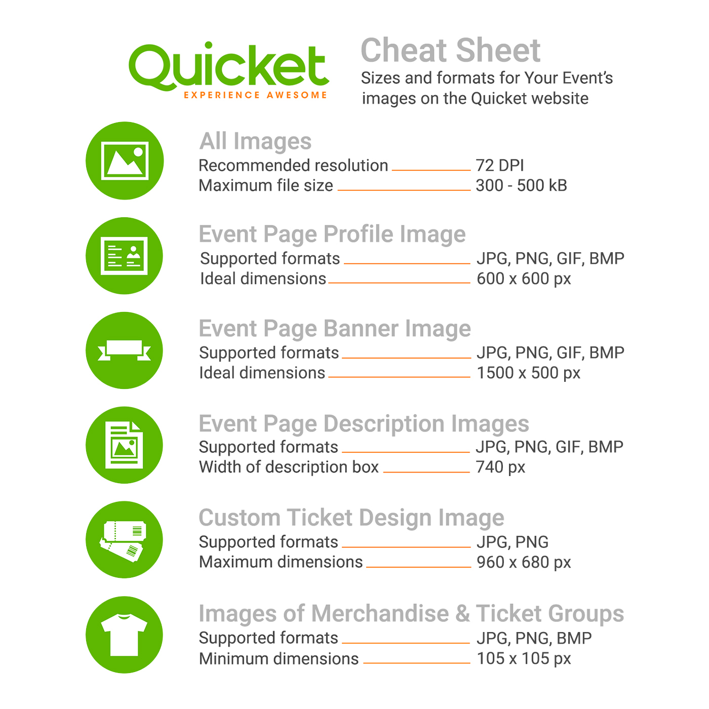 Image Resolution And Formats On Quicket: A Cheat Sheet - Quicket Blog